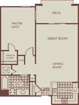 Pacific Shores Image 5